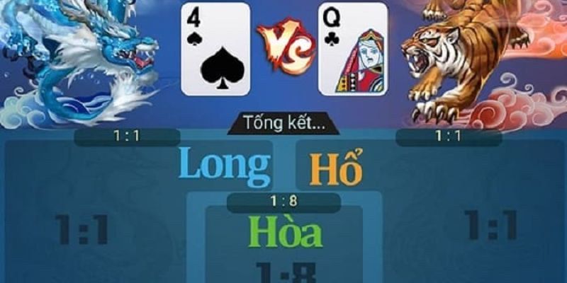 Cập nhật thông tin chuẩn về các cửa trong Rồng Hổ online