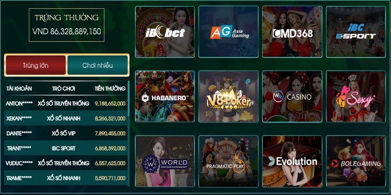 Dễ dàng truy cập vào kho tàng trò chơi đa dạng của nhà cái Loto188